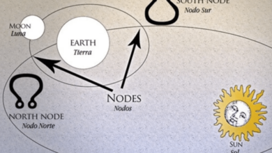 Astrología Kármica El Poder del Nodo Norte y Nodo Sur en Tu Vida