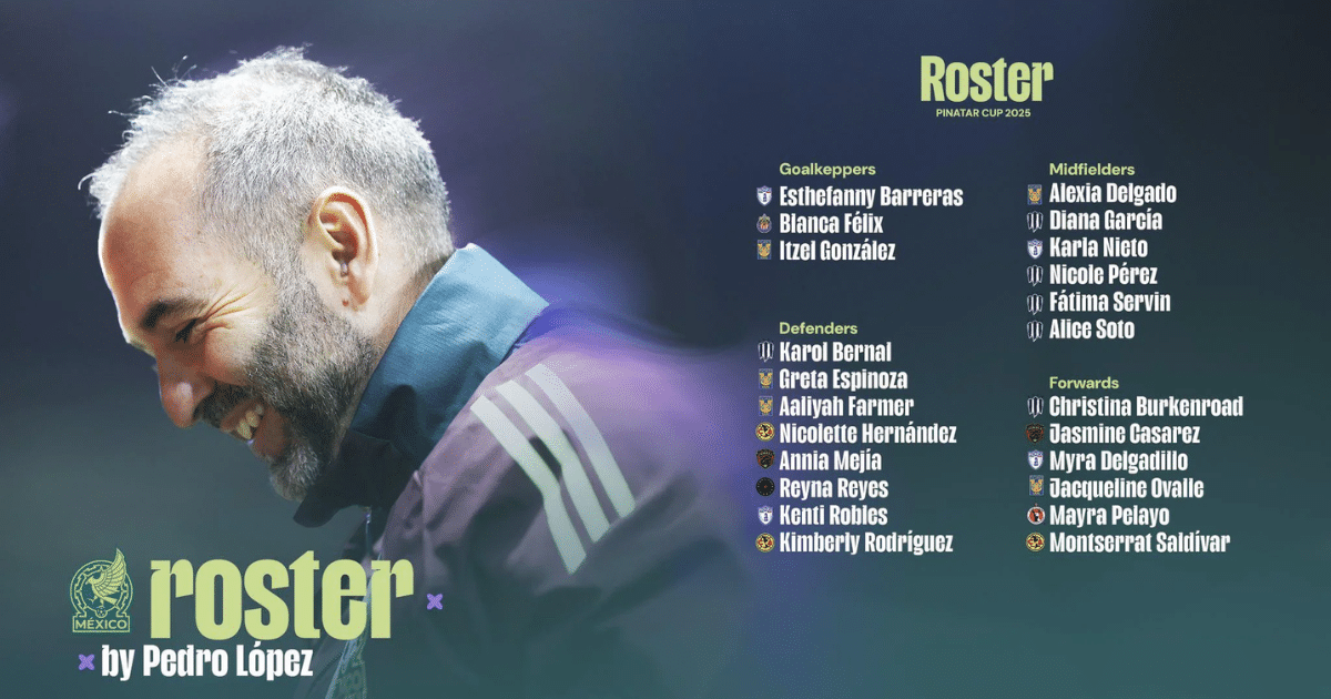 México Femenil lista para la Pinatar Cup calendario y jugadoras convocadas