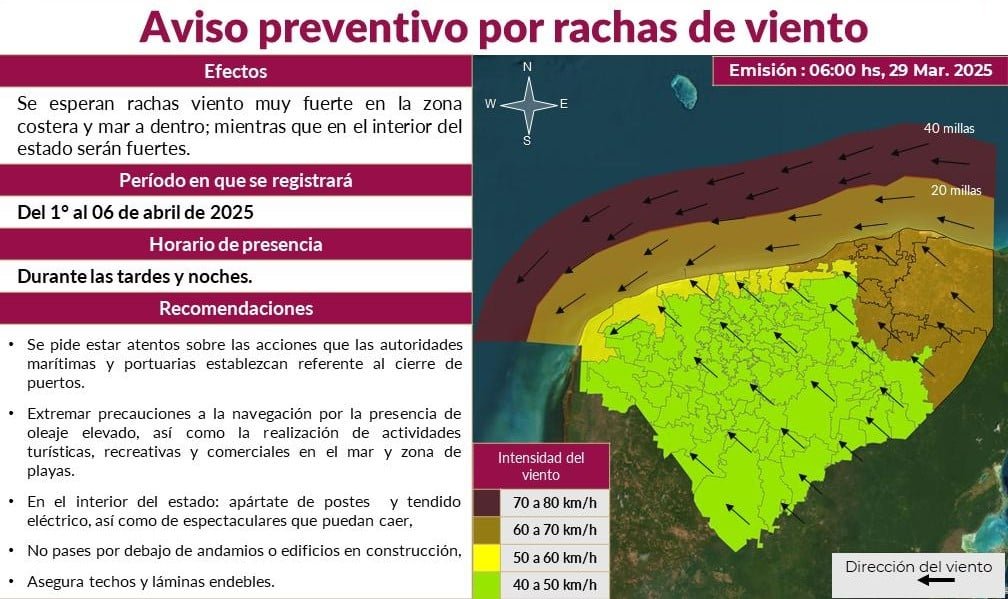 Aviso Preventivo 28 Marzo