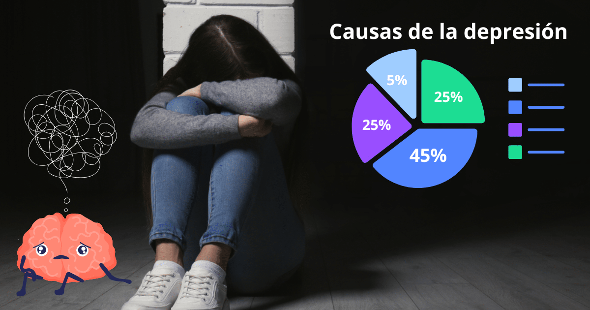 Depresión en México un desafío creciente para la salud mental