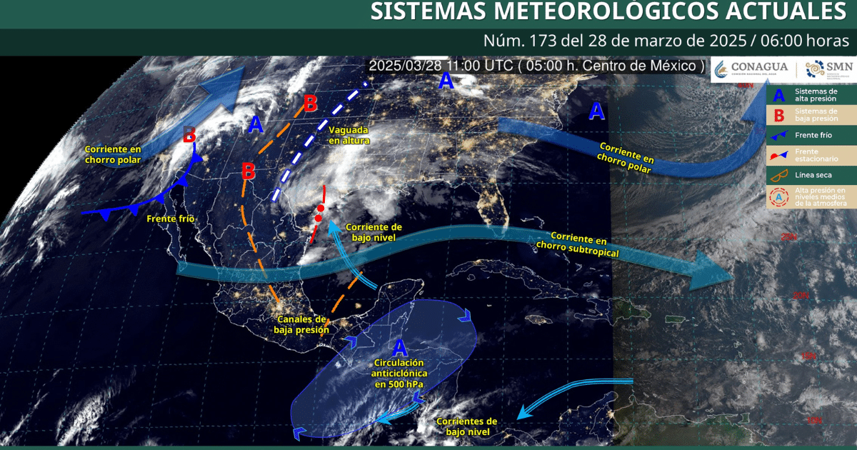 Mapa de clima en México, corrientes y circulación de aire