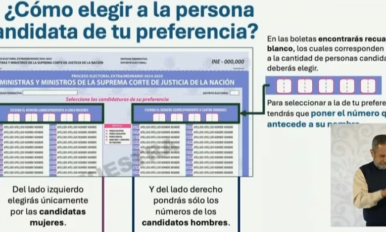 Por colores y seis boletas; así se votará en elección judicial