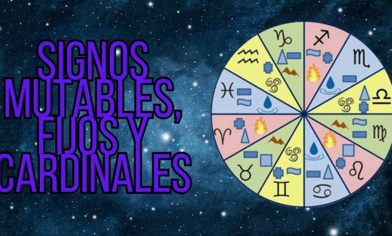 Signos Fijos, Mutables y Cardinales La Influencia de los Tres Tipos de Energía en la Astrología