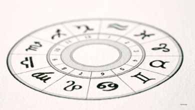 predicciones zodiacales 25 de junio,Horoscopo 25 de Junio 2025,Horoscopo de hoy