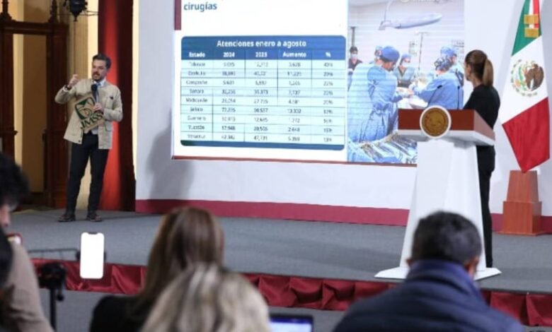 Avanza estrategia 2-30-100 del IMSS con 953 mil cirugías, 16 millones de consultas de especialidad y 63 millones de Medicina Familiar