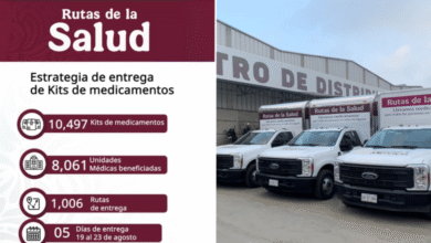 IMSS-Bienestar garantiza abasto completo en centros de salud del país
