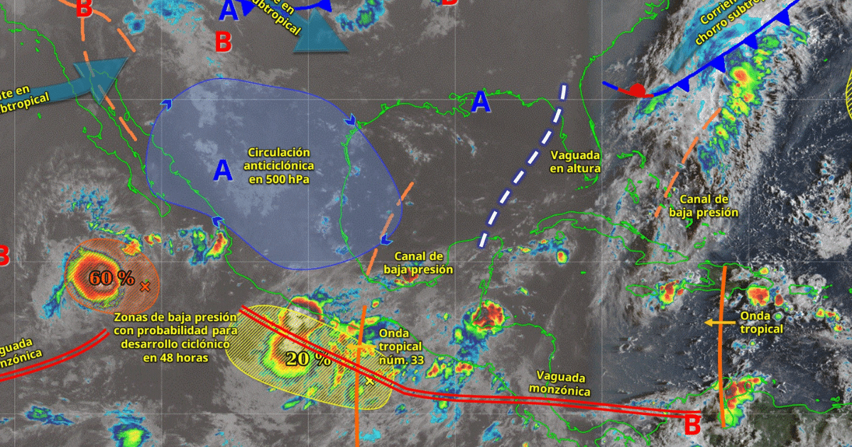 Este día, una zona de baja presión con probabilidad para desarrollo ciclónico frente a las costas de Oaxaca, interaccionará con la onda tropical núm. 33 que se desplazará sobre el sur y gradualmente sobre el centro del país, con una vaguada en altura sobre el sureste del golfo de México