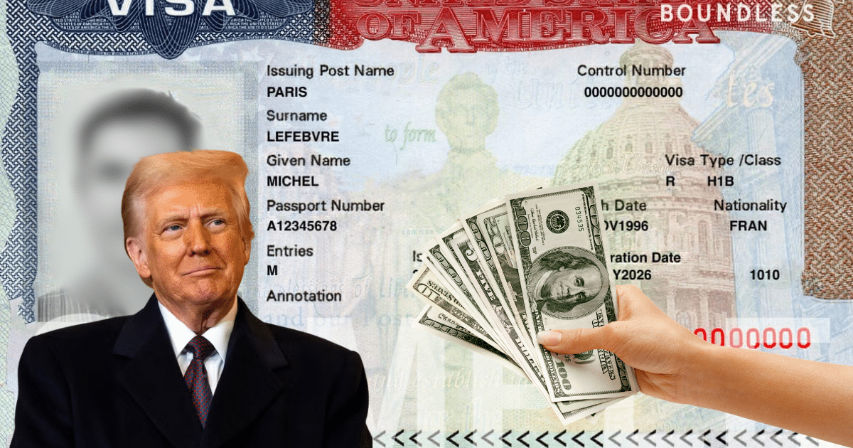 Giro radical en la política migratoria Donald Trump firma decreto que impone una tarifa de $100,000 a visas de trabajo