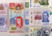 Peso mexicano se fortalece frente al dólar en medio de incertidumbre por posible cierre de gobierno en EE. UU