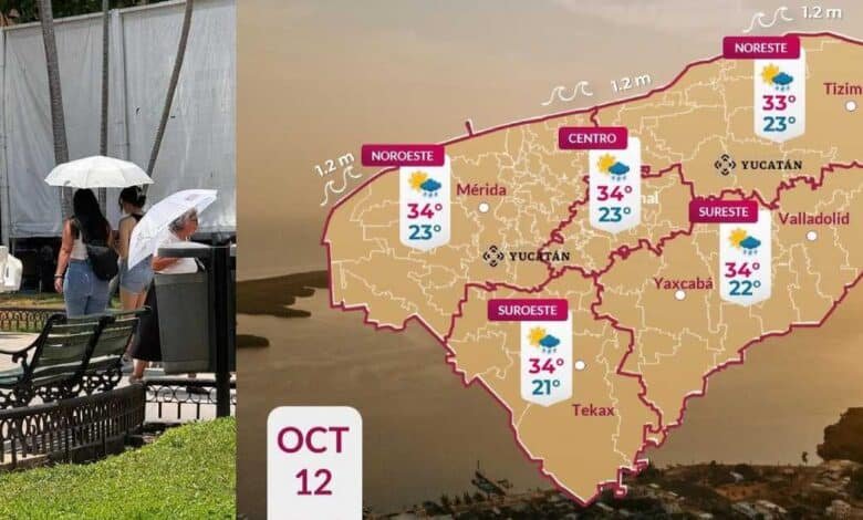 clima en yucatán se mantendrá ambiente caluroso