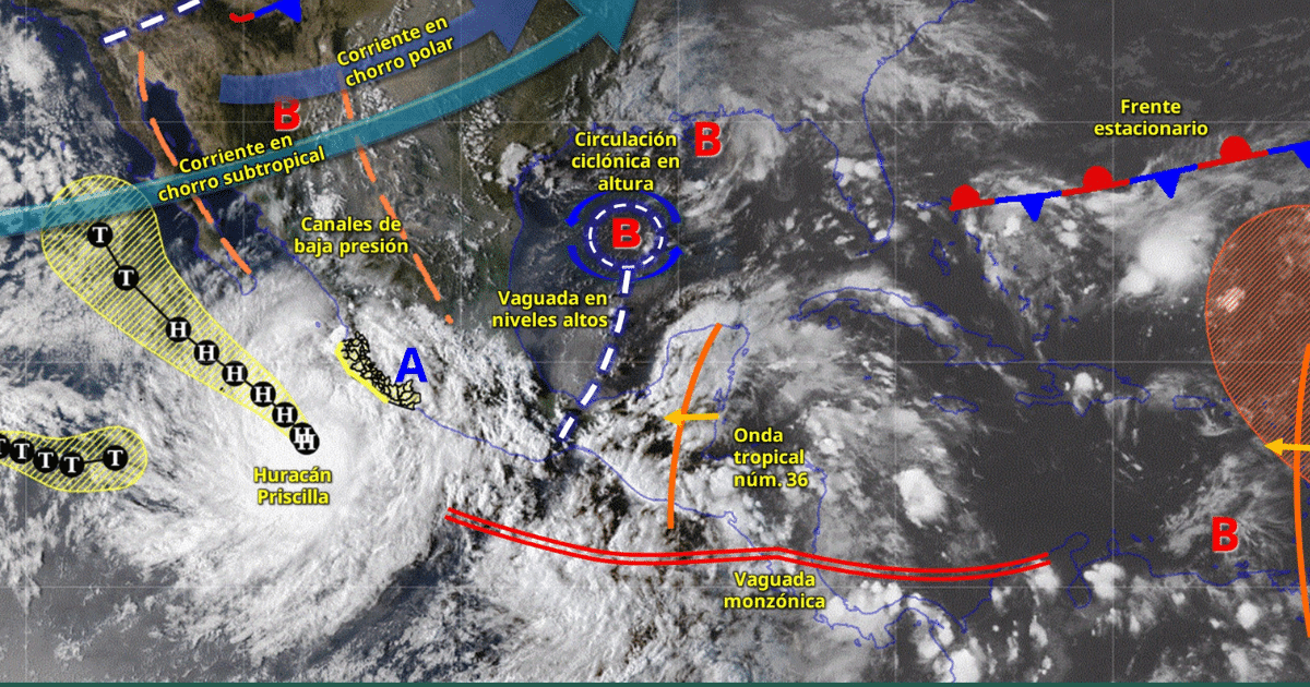 Para hoy, el huracán Priscila se localizará al suroeste de Jalisco y al sur de la península de Baja California, sus desprendimientos nubosos ocasionarán lluvias puntuales intensas en Jalisco (sur), Colima, Michoacán (este y costa) y Guerrero (suroeste y costa); puntuales muy fuertes en Nayarit y Sinaloa (sur); así como lluvias puntuales fuertes en el sur de Baja California Sur.