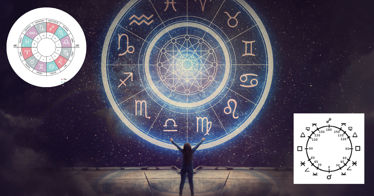 El mapa del cielo La nomenclatura astrológica, la clave para descifrar tu carta natal