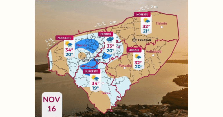 aire marítimo y vaguada dejarán domingo caluroso con lluvias dispersas en yucatán