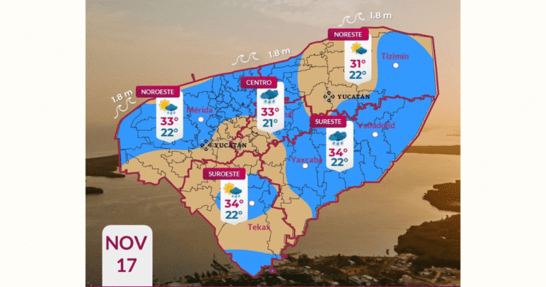 ingresará aire marítimo y se prevén lluvias dispersas este lunes en yucatán