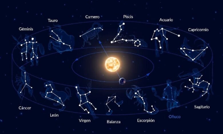 Horóscopo de hoy 16 de enero: prioriza tu salud (Foto de internet)
