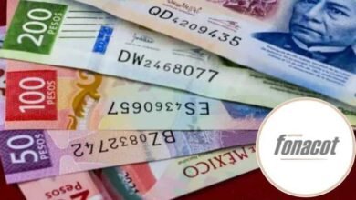Requisitos y montos de los créditos Fonacot este 2026