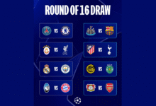 Se definen los octavos de final de Champions League 2026 tras sorteo