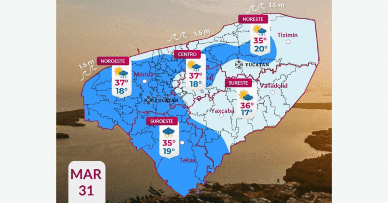 clima hoy en yucatán pronóstico revela lluvias y zonas de intenso calor