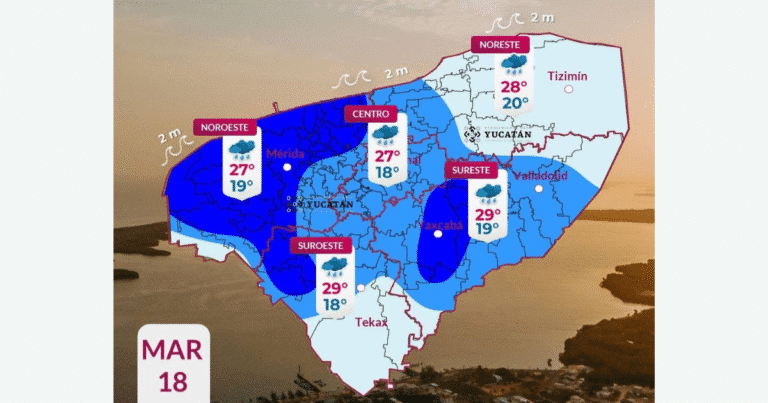 clima hoy en yucatán pronóstico revela municipios donde continuarán las lluvias este miércoles