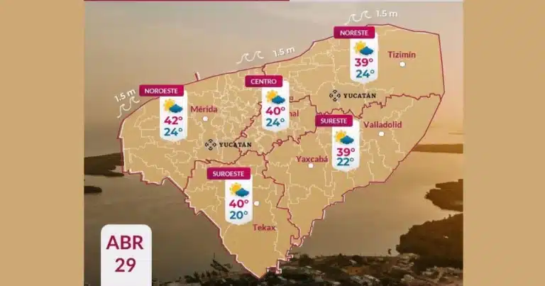 clima hoy en yucatán continúa calor extremo