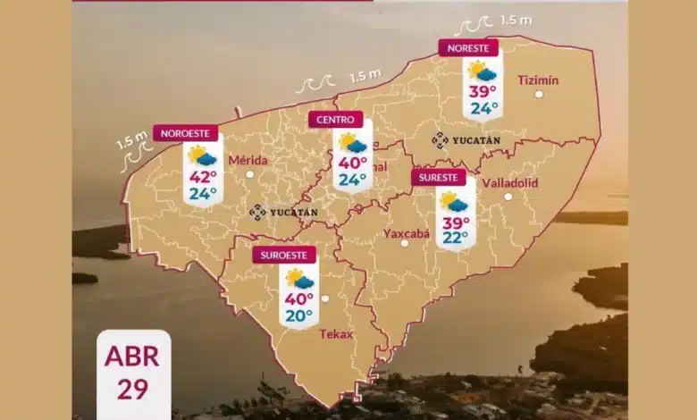 clima hoy en yucatán continúa calor extremo
