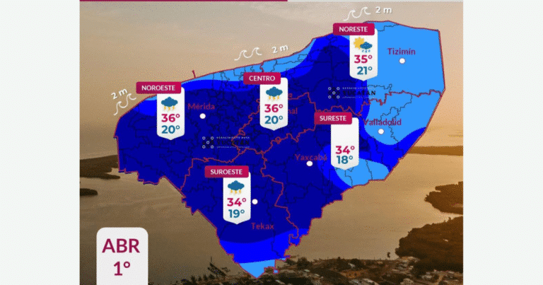 clima hoy en yucatán inicia abril con pronóstico de lluvias