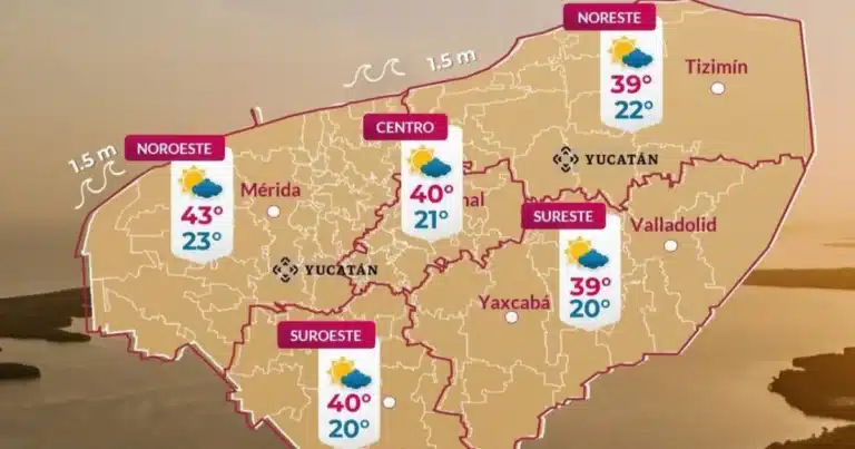 Clima hoy en Yucatán pronóstico revela fuerte calor