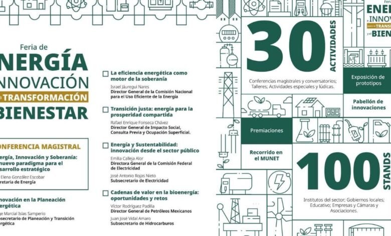 Feria de Energía e Innovación para la Transformación y el Bienestar (1)