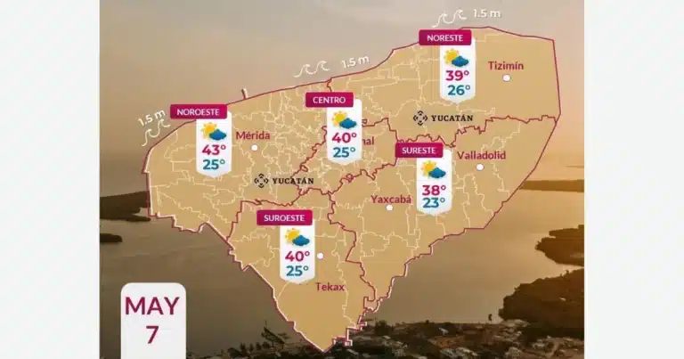 clima hoy en yucatán calor extremo durante el día