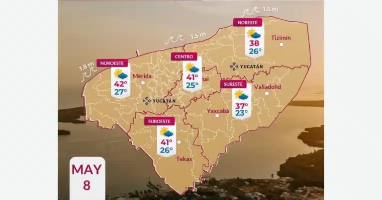 clima hoy en yucatán continúa ambiente muy caluroso