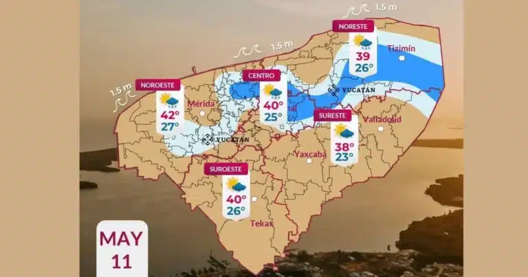 clima hoy en yucatán pronóstico revela chubascos y mucho calor
