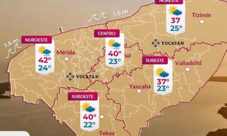 Clima hoy en Yucatán se espera un día caluroso