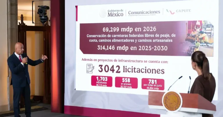 claudia sheinbaum impulsa construcción de 888 kilómetros de caminos artesanales para beneficiar a más de 327 mil personas