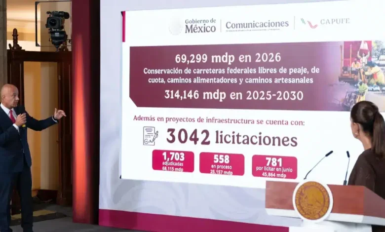claudia sheinbaum impulsa construcción de 888 kilómetros de caminos artesanales para beneficiar a más de 327 mil personas