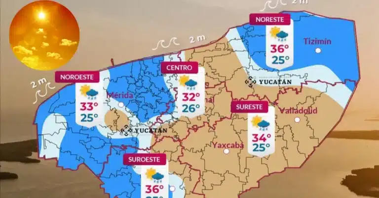 Clima en Yucatán prevén ambiente caluroso y baja probabilidad de lluvias