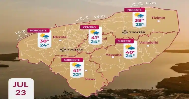 clima hoy en yucatán calor de hasta 41°c y posible lluvia ligera este jueves