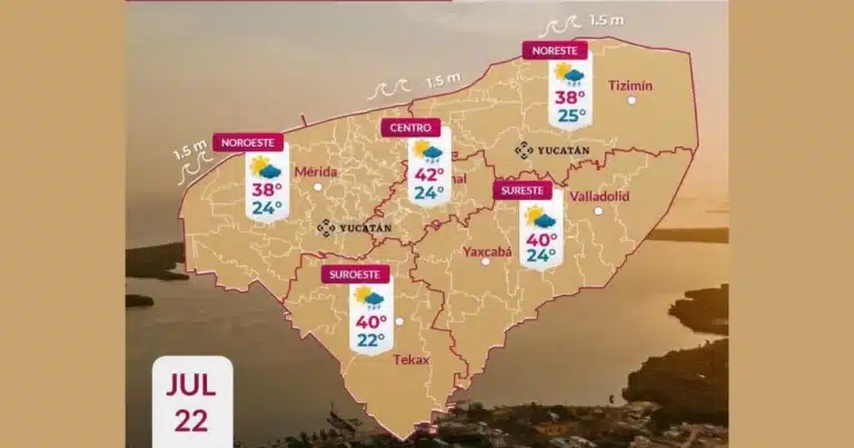 clima hoy en yucatán calor de hasta 42°c y lluvias aisladas este miércoles 22 de julio