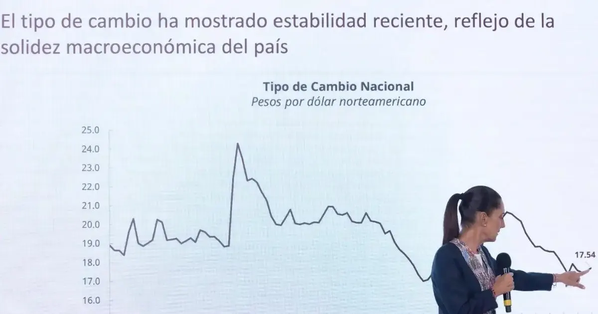 sheinbaum confirma que el t mec seguirá vigente hasta 2036