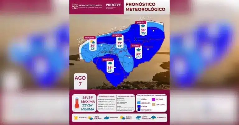 clima se prevé lluvias fuertes y calor de hasta 39°c este viernes