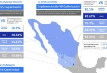 inteligencia artificial impulsa hasta 45.8 la productividad en sectores clave de méxico