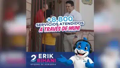 muni supera los 8,800 reportes atendidos en progreso