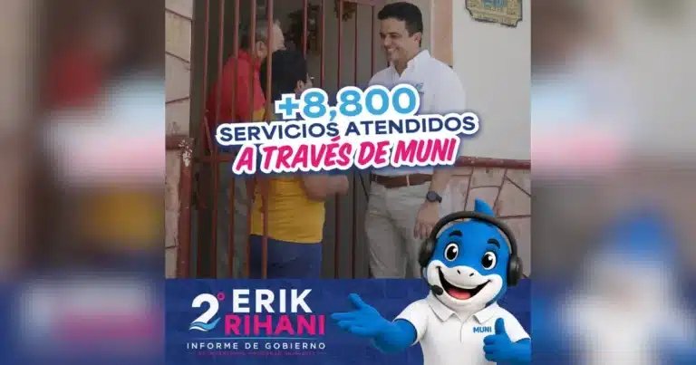 muni supera los 8,800 reportes atendidos en progreso