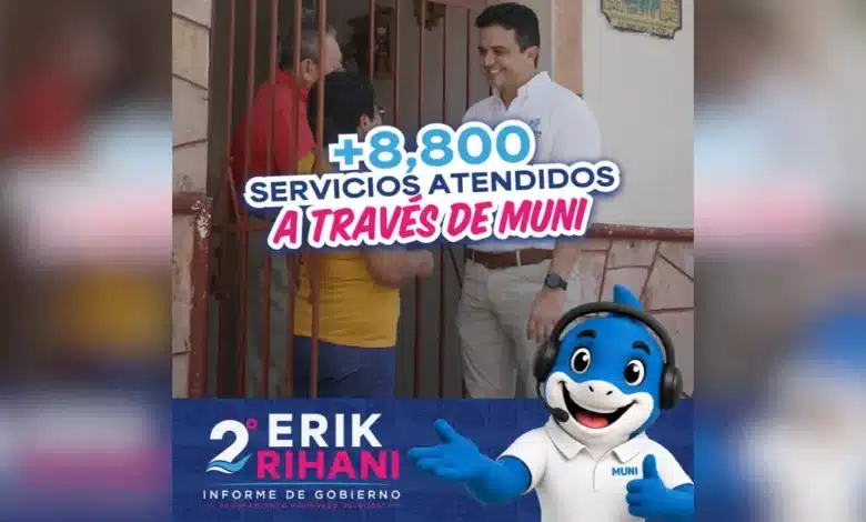 muni supera los 8,800 reportes atendidos en progreso