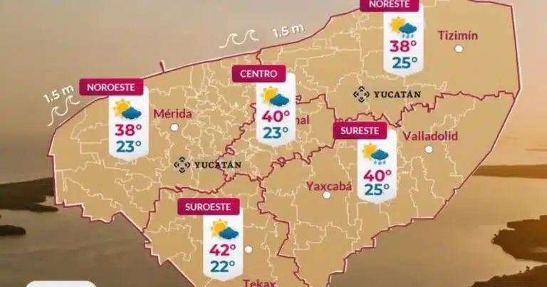 se prevé calor de hasta 42°c y bajo potencial de lluvia este sábado 1 de agosto
