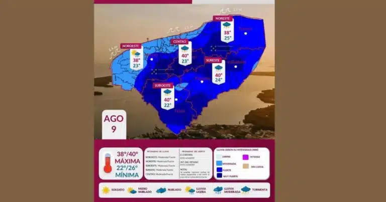 se prevé lluvias muy fuertes y rachas de viento este domingo
