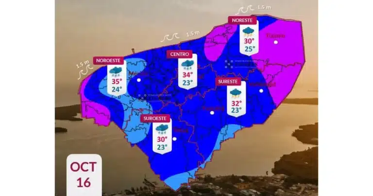 clima hoy en yucatán lluvias fuertes y calor de hasta 36 grados