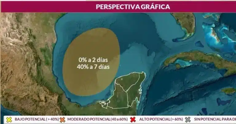 Posible formación de baja presión en el Golfo de México, tendría efectos en Yucatán (Foto de Procivy)