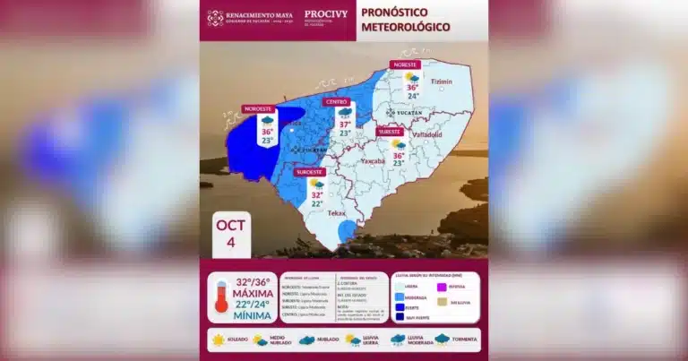 lluvias y calor marcarán este domingo en yucatán