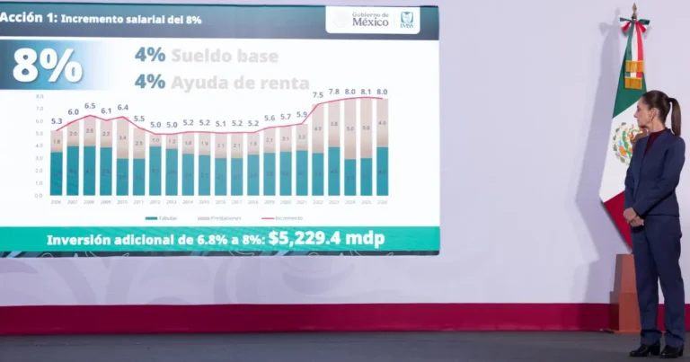sheinbaum anuncia 12 acciones para mejorar el servicio del imss